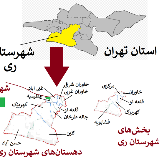 Kahrizak District