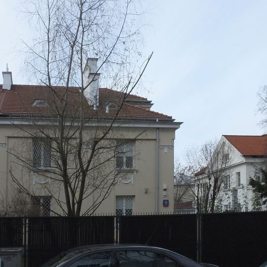 Willa Franciszka Sienkiewicza