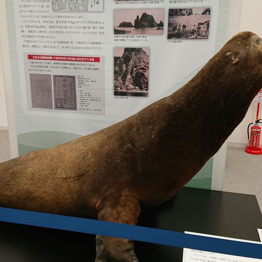 National Museum of Territory and Sovereignty