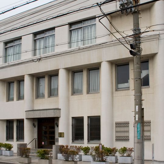 World Money Box Museum