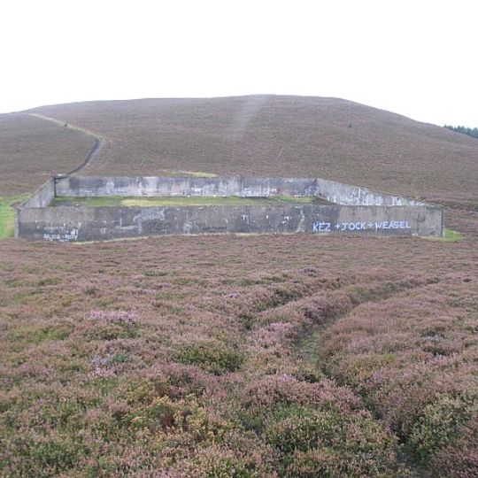 Kirnie Law, Reservoir