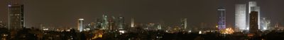 Panoramic View 2