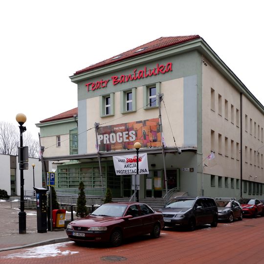 Teatr Lalek Banialuka