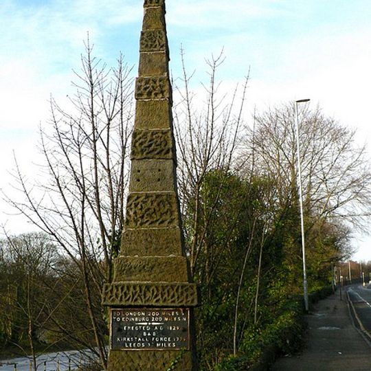 Kirkstall Forge Milestone