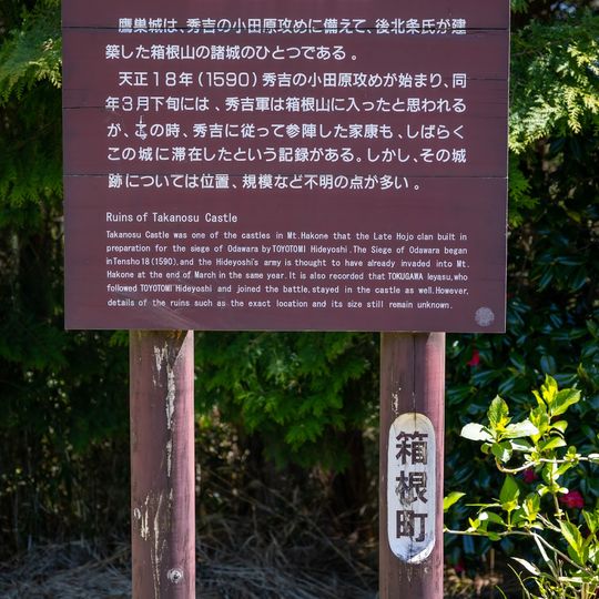 Takanosu Castle