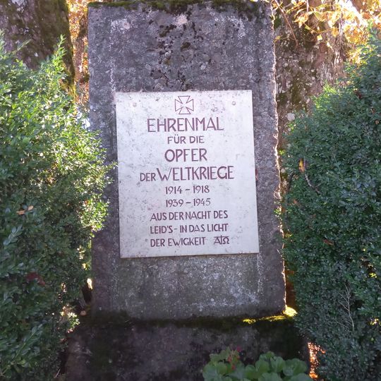 Bodendenkmal in Kempten , #D-7-8227-0164