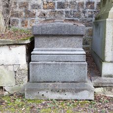 Grave of Commissaire
