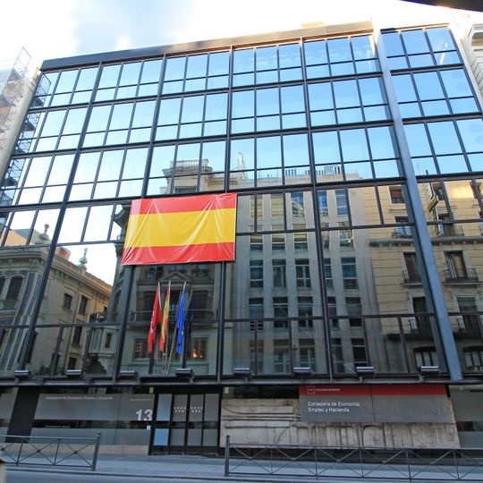 Edificio del Banco de Madrid