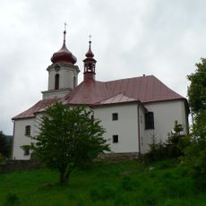 Church of Saint John the Baptist