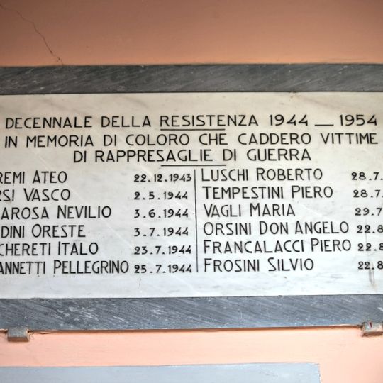 Targa decennale alla Resistenza