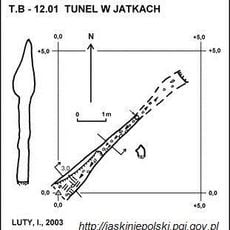 Tunel w Jatkach