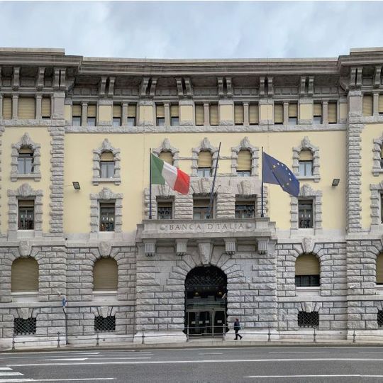 Palazzo della Banca d’Italia