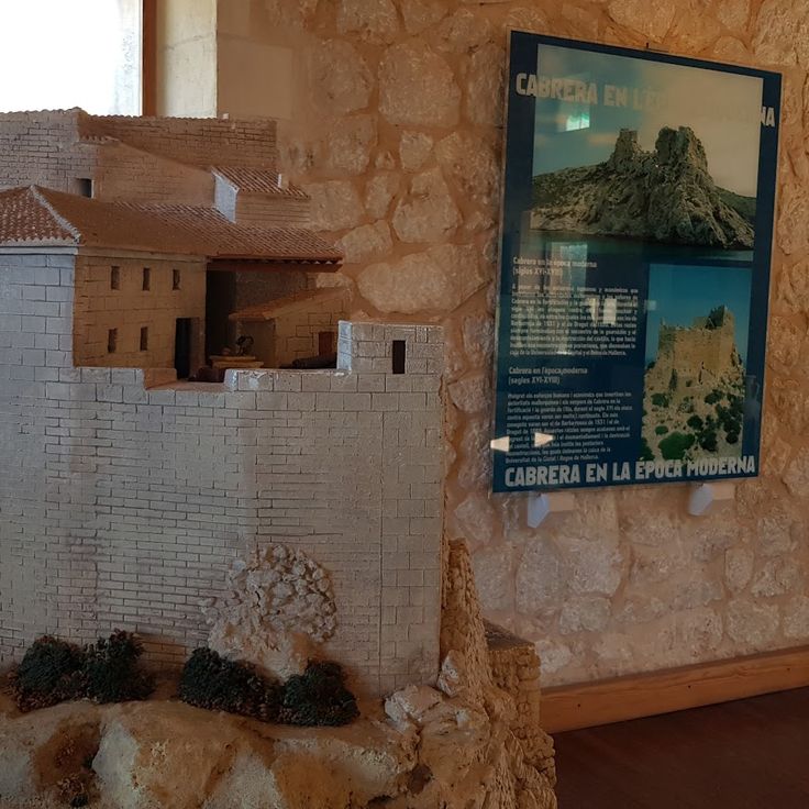 Museo Cabrera Es Celler