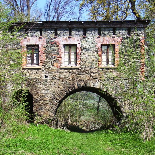 Castle and Palace complex in Płonina
