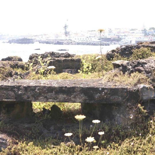 Forte da Má Ferramenta