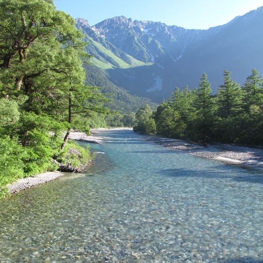 Azusa River