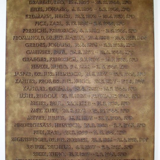 Die Opfer des Nationalsozialismus unter den Parlamentariern aus niedersächsischen Gebieten