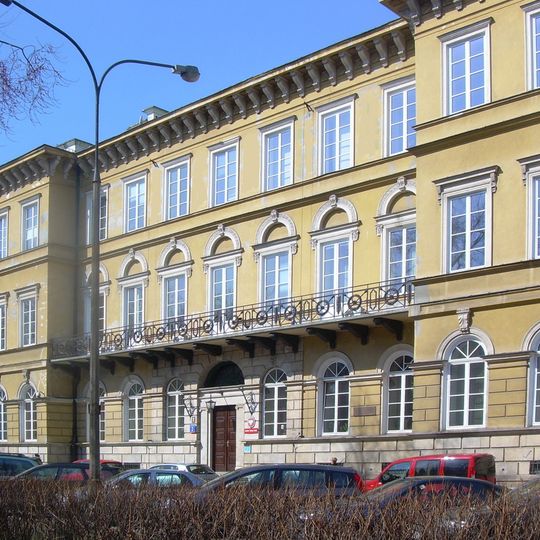 Budynek Głównego Urzędu Miar w Warszawie