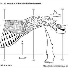 Dziura w Progu Litworowym