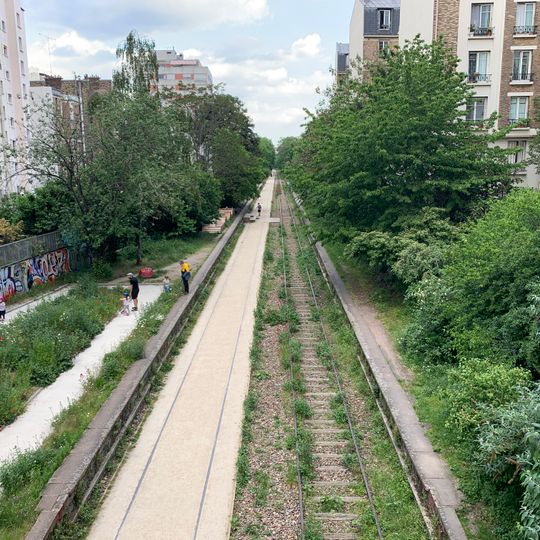 Petite Ceinture du 12e