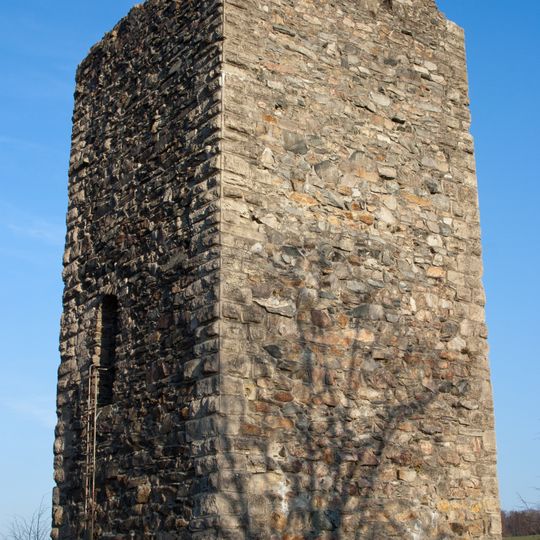 Ruine Laufenburg