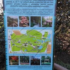 Educational trails in ZOO Ostrava