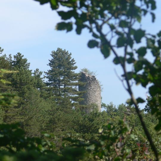 Château de Saint-Alban