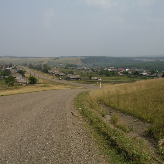 Molyobka, Kishertsky District, Perm Krai