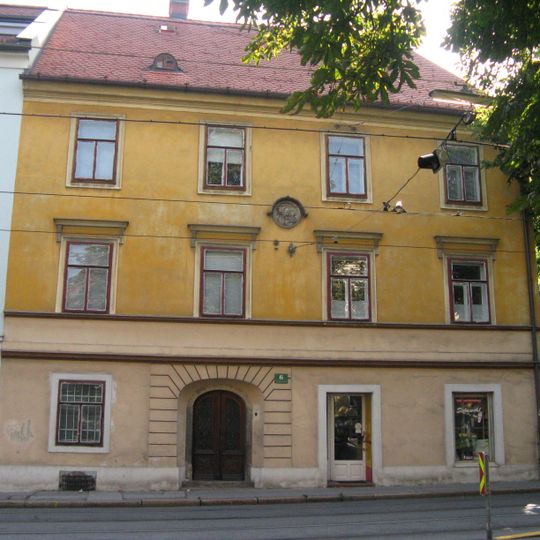 Miethaus, Wohnhaus/Werkstatt Ferdinand Koller