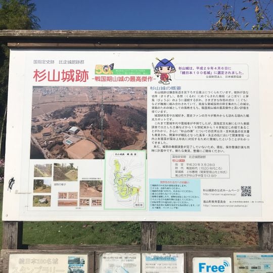 Sugiyama Castle