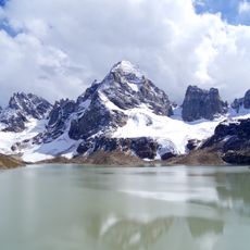 Chitta Katha Lake