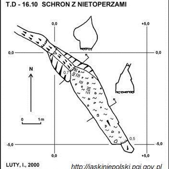 Schron z Nietoperzami