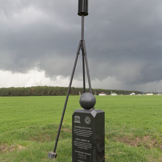 Point géodésique de Leskovitchi