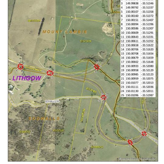 Rydal rail underbridges