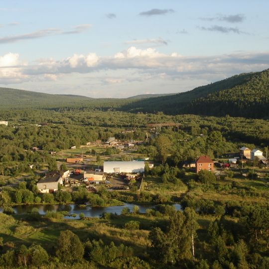 Nizhniye Sergi