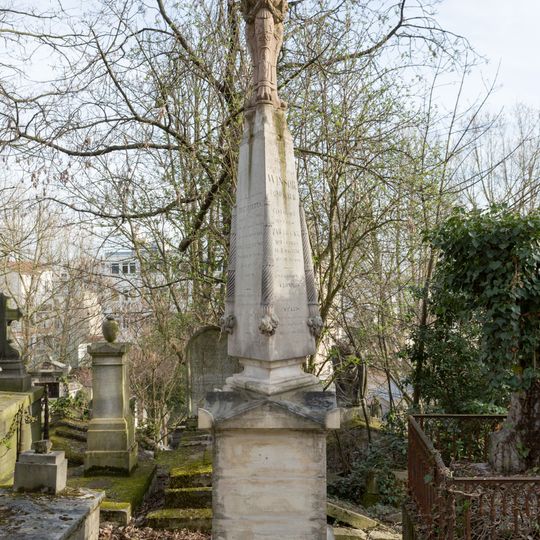 Grave of Winsor