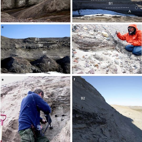 Kap Kobenhavn Formation