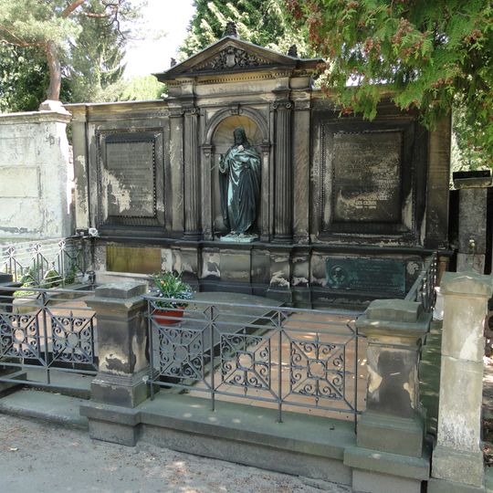 Trinitatis Cemetery
