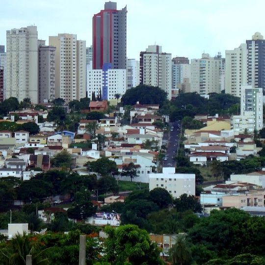Uberlândia