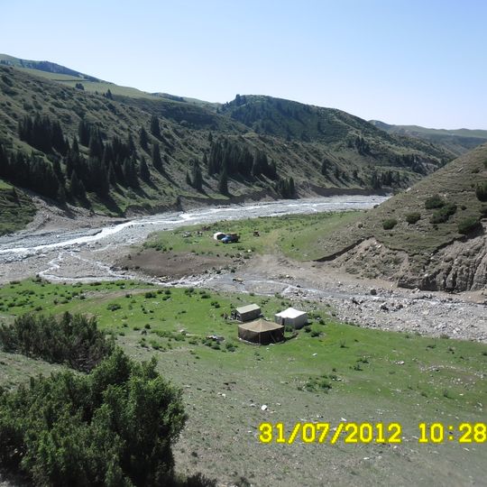 Distretto di Panfilov