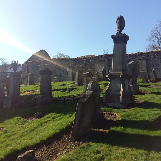 Kirkton,old parish church 400m ESE of Kirkton Mains,Bathgate