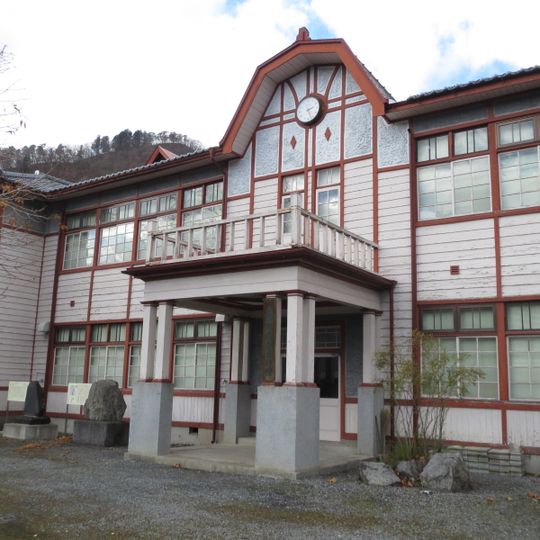 Sumita Town Folk Museum