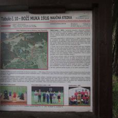 Kříž severně od Maňovic u rozcestí