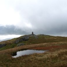 Beinn Ruadh