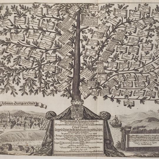 FamilySearch