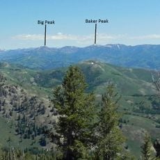 Big Peak