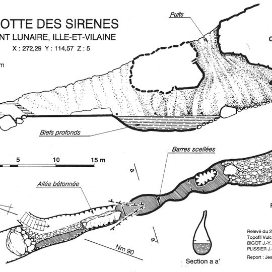 Grotte des Sirènes