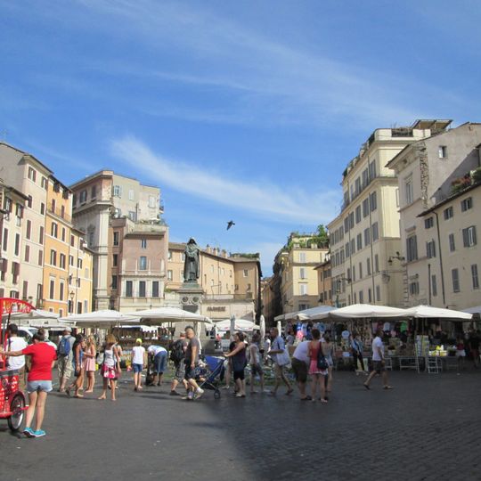 Campo de' Fiori