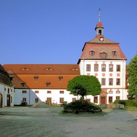 Manor Priessnitz
