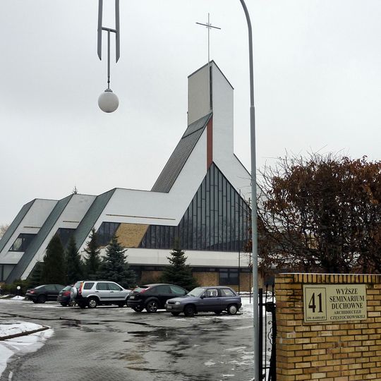 Muzeum Archidiecezji Częstochowskiej